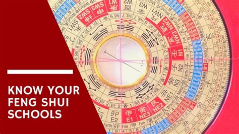 學校風水|亭台樓閣話風水：校園篇 Architectural Feng Shui Talk: School。